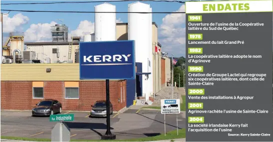  ?? PHOTO COURTOISIE ?? La société Kerry a fait l’achat de l’usine de Sainte-claire en 2004, détenue à l’époque par Agrinove.