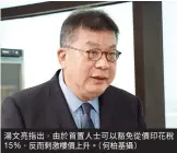  ?? ，。（ ） ?? 湯文亮指出 由於首置人士可以豁免­從價印花稅15%，反而刺激樓價上升 何柏基攝