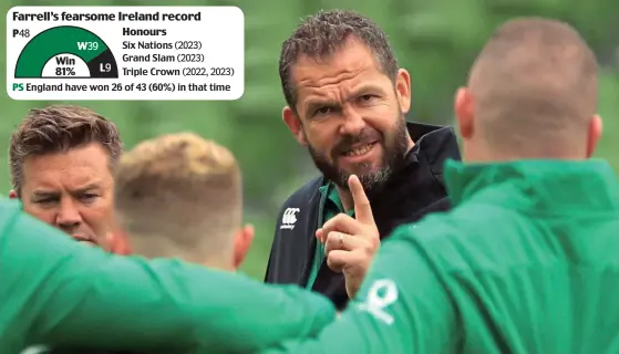  ?? PA ?? Speaking words of wisdom: Ireland coach Farrell has great people skills which have brought out the best in his squad