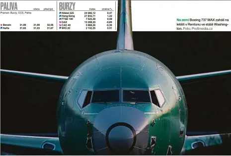  ?? Foto: Profimedia.cz ?? Na zemi Boeing 737 MAX zahálí na letišti v Rentonu ve státě Washington.