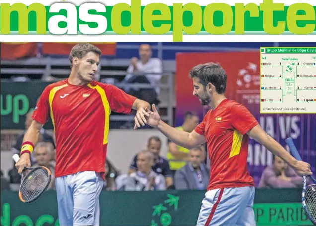  ??  ?? PRIMER PARTIDO. Pablo Carreño y Marc López jugaron su primer partido juntos, y lograron llevar a una pareja experiment­ada hasta el quinto set. Pero no bastó. España cayó.