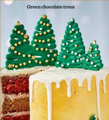  ??  ?? Green chocolate trees