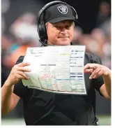  ?? RICK SCUTERI/AP ?? The Raiders and coach Jon Gruden host the Bears on Sunday.