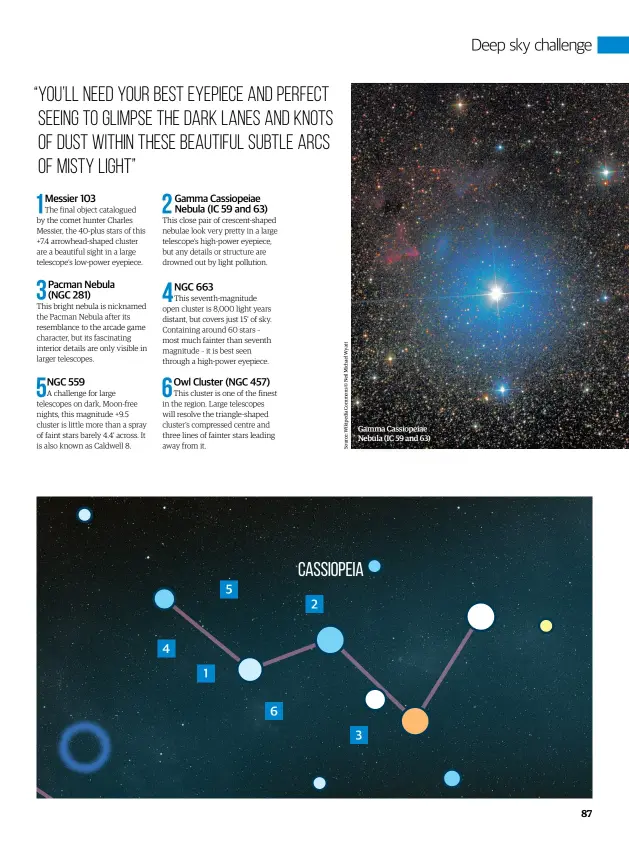  ??  ?? 4 1 5 6 2
Gamma Cassiopeia­e Nebula (IC 59 and 63) 3