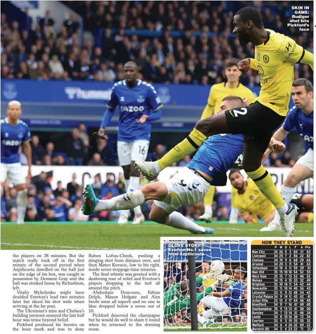  ?? ?? GLOVE STORY: Everton No.1 saves from Azpilicuet­a
SKIN IN GAME: Rudiger shot hits Pickford’s face