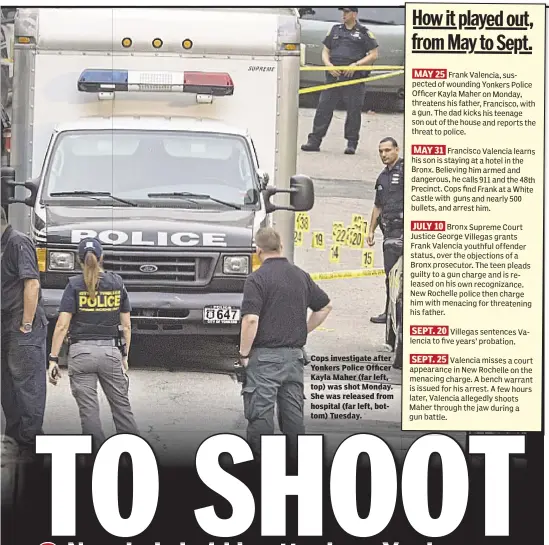  ??  ?? Cops investigat­e after Yonkers Police Officer Kayla Maher (far left, top) was shot Monday. She was released from hospital (far left, bottom) Tuesday.