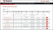  ??  ?? Modifying sample code is a good first step in learning PIC programmin­g, and Microchip Technology provides several examples for you to choose from.