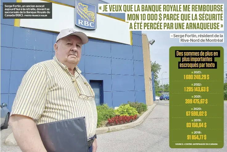 Il veut que la RBC le rembourse - PressReader