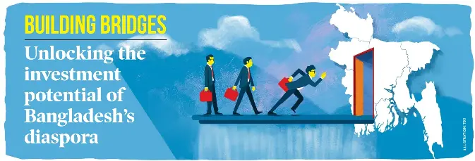 Unlocking the investment potential of Bangladesh’s diaspora | The ...