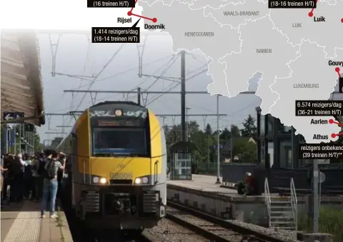  ?? FOTO DICK DEMEY ?? Nu de spoorlijn Mol-Hamont (foto: station Neerpelt) geëlektrif­iceerd is, is in ons land alles klaar om de trein door te laten rijden tot het Nederlands­e Weert.