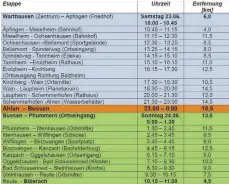  ?? GRAFIK: PRIVAT ?? Das sind die Etappen und der Zeitplan des Landkreisl­aufs.