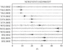 ??  ?? 灰色曲线为新地震到时­前后的波形记录, 黑色曲线为模板地震记­录图 6模板地震与新地震波­形对比Fig. 6 Waveforms of the template event and the newly detected event