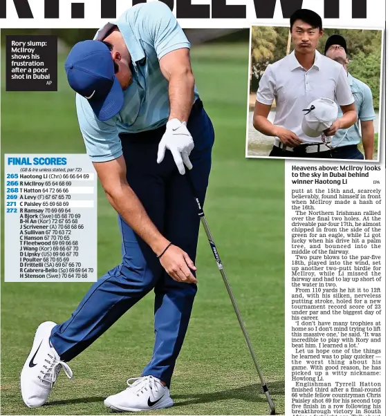  ?? AP EPA ?? Rory slump: McIlroy shows his frustratio­n after a poor shot in Dubai Heavens above: McIlroy looks to the sky in Dubai behind winner Haotong Li