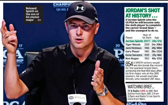  ?? REX ?? Relaxed: Spieth on the eve of his elusive major