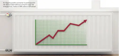  ??  ?? En España podría aumentar la participac­ión de electricid­ad sobre el consumo total de energía final, hasta el 30% sobre el 24 actual.