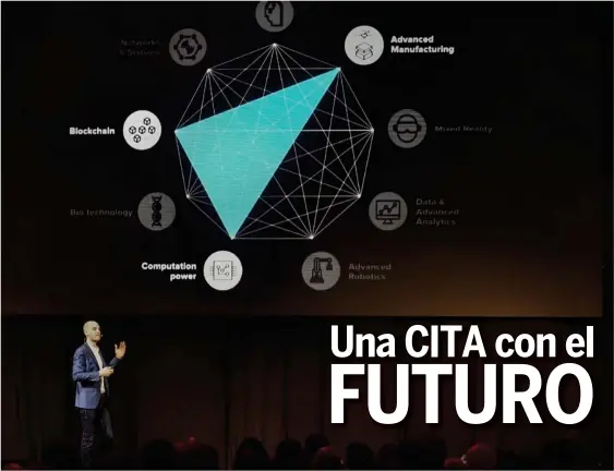  ?? JORGE CASTILLO ?? Oren Berkovich, director ejecutivo de Singularit­y University Canadá, explicó que los negocios pueden anticipar los cambios tecnológic­os mediante el uso de datos. Lo dijo el 19 de febrero en el Singularit­y-U Costa Rica Summit, que se realizó en el Centro de Convension­es de Costa Rica.