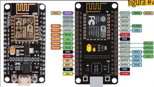  ?? ?? figura #2
Fotografia della NodeMCU 1.0 a sinistra, pinout (funzione dei pin) a destra.