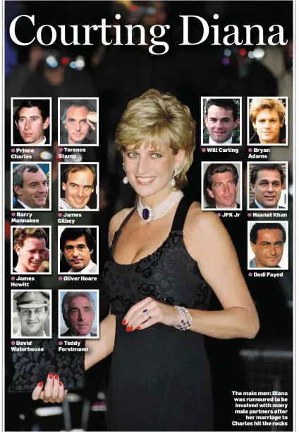  ??  ?? Prince Charles Barry Mannakee James Hewitt David Waterhouse Terence Stamp James Gilbey Oliver Hoare Teddy Forstmann Will Carling JFK Jr Bryan Adams Hasnat Khan Dodi Fayed The main men: Diana was rumoured to be involved with many male partners after her...