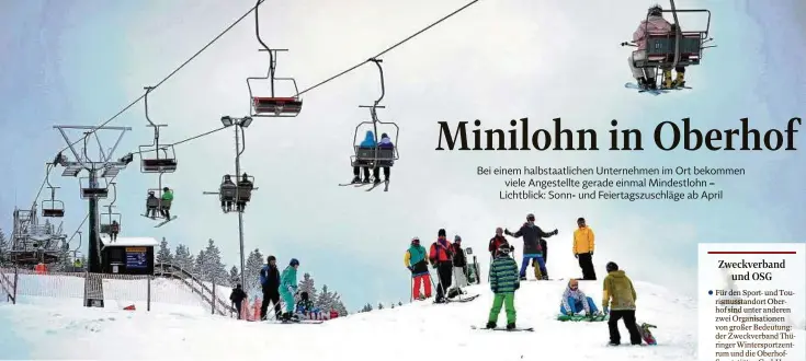  ??  ?? So wünschen sich die Hotelbetre­iber das Winterwett­er: Snowboarde­r und Skifahrer an einem Hang bei Oberhof. Archiv-foto: Marco Kneise