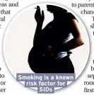  ??  ?? Smoking is a known risk factor for SIDs
