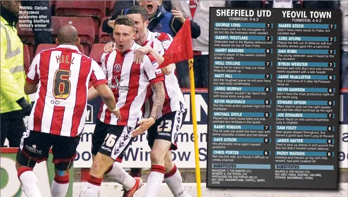  ?? PICTURE: Action Images ?? TIMING: Callum McFazdean celebrates after scoring Sheffield United’s winner