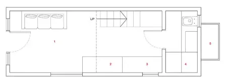 ??  ?? GROUND FLOOR PLAN 1. LIVING AREA 2. DINING TABLE 3. KITCHEN 4. TOILET 5. SERVICE SPACE