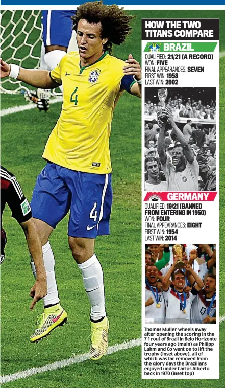  ??  ?? Thomas Muller wheels away after opening the scoring in the 7-1 rout of Brazil in Belo Horizonte four years ago (main) as Philipp Lahm and Co went on to lift the trophy (inset above), all of which was far removed from the glory days the Brazilians enjoyed under Carlos Alberto back in 1970 (inset top)