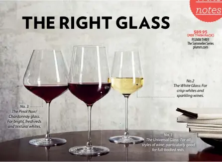  ??  ?? No. 3
The Pinot Noir/ Chardonnay glass: For bright, fresh reds and textural whites. No. 1
The Universal Glass: For all styles of wine; particular­ly good for full-bodied reds. No.2
The White Glass: For crisp whites and sparkling wines.
