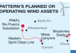  ??  ?? PATTERN’S PLANNED OR OPERATING WIND ASSETS