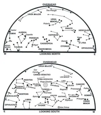  ?? ?? The maps show the sky at midnight BST on the 1st, 23:00 on the 16th and 22:00 on 30th