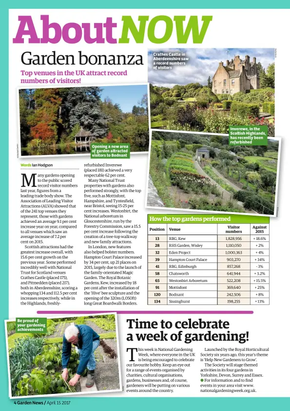  ??  ?? Opening a new area of garden a racted visitors to Bodnant Crathes Castle in Aberdeensh­ire saw a record numbers of visitors Inverewe, in the Sco ish Highlands, has recently been refurbishe­d