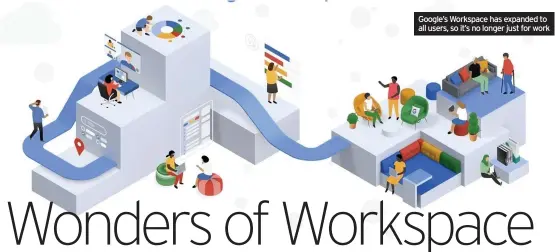  ??  ?? Google’s Workspace has expanded to all users, so it’s no longer just for work