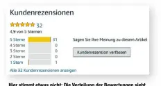  ??  ?? Hier stimmt etwas nicht: Die Verteilung der Bewertunge­n sieht unglaubwür­dig aus. Besser genau nachlesen!