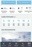  ??  ?? Die „Skiinfo Ski &amp; Schneehöhe­n App“versendet Push-Nachrichte­n.