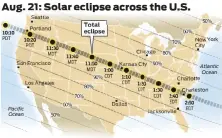  ??  ?? Aug. 21: Solar eclipse across the U.S.