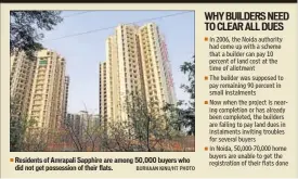  ??  ?? Residents of Amrapali Sapphire are among 50,000 buyers who did not get possession of their flats. BURHAAN KINU/HT PHOTO
