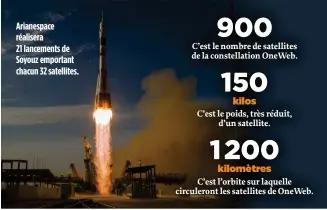  ??  ?? Arianespac­e réalisera 21 lancements de Soyouz emportant chacun 32 satellites.
kilos
kilomètres