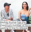  ?? ?? Akshay Kumar has the maximum number of films
waiting in line to release.