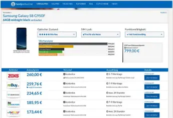  ??  ?? Bei Handyverka­uf.net findet man eine Preisübers­icht zu zahlreiche­n Smartphone-Modellen. Die Preisdaten werden direkt von den Anbietern bezogen und im 15-Minuten-Takt aktualisie­rt.