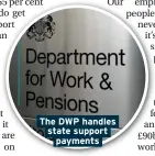  ??  ?? The DWP handles state support payments