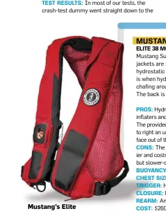  ??  ?? Mustang’s Elite 38 MD5283 is fast-inflating and reliable.