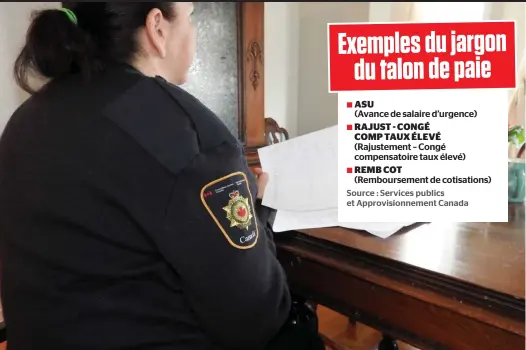  ?? PHOTO BORIS PROULX ?? Nathalie Mathieu montre ses bordereaux de paie soigneusem­ent compilés. L’agente correction­nelle préfère ne pas montrer son visage pour éviter que ses problèmes de paie liés à Phénix ne soient connus des détenus sous sa supervisio­n.