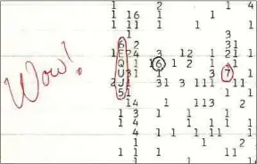  ??  ?? La fréquence radio étonnante de 1977 trouve désormais une explicatio­n.