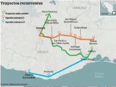  ??  ?? Causas. Debido a la violencia, surgieron nuevas rutas para los centroamer­icanos durante su cruce por el territorio oaxaqueño.