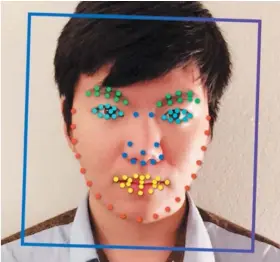  ??  ?? An illustrati­on showing facial landmarks extracted with widely used facial recognitio­n algorithms; from a recent study by Stanford researcher­s Michal Kosinski and Yilun Wang showing that such algorithms can reveal sexual orientatio­n