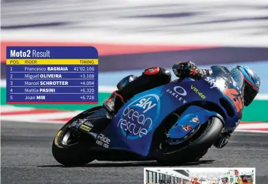  ??  ?? ABOVE: Bagnaia’s win at Misano took him straight to the top of the points table