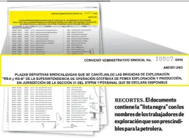  ??  ?? RECORTES. El documento contiene la “lista negra” con los nombres de los trabajador­es de exploració­n que son prescindib­les para la petrolera.