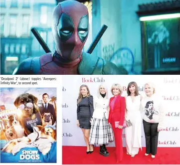  ??  ?? ‘Deadpool 2’ (above) topples ‘Avengers: Infinity War’, to second spot. New movies ‘Show Dogs’ (above) and ‘Book Club’ (cast pictured right) take the sixth place and third place respective­ly. Cast members (left-right) Alicia Silverston­e, Diane Keaton,...