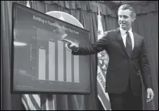  ?? ASSOCIATED PRESS ?? California Gov. Gavin Newsom gestures toward a chart showing the growth of the state’s rainy day fund as he discusses his proposed 2020-2021 state budget during a news conference Friday in Sacramento.