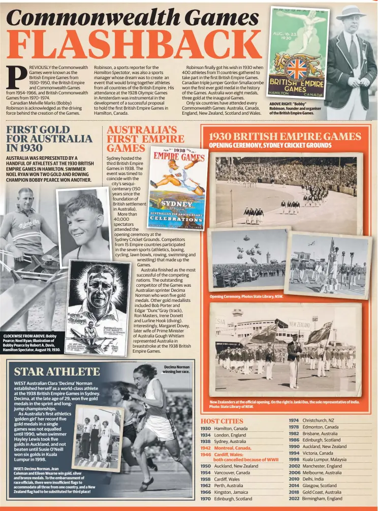  ??  ?? CLOCKWISE FROM ABOVE: Bobby Pearce; Noel Ryan; Illustrati­on of Bobby Pearce by Robert A. Davis, Hamilton Spectator, August 19, 1930. WEST Australian Clara ‘Decima’ Norman establishe­d herself as a world-class athlete at the 1938 British Empire Games in...